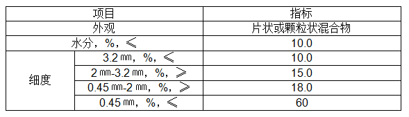 復(fù)合堵漏劑.jpg