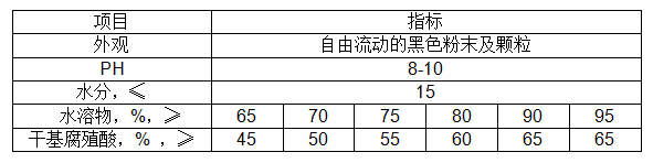 腐殖酸鈉.jpg