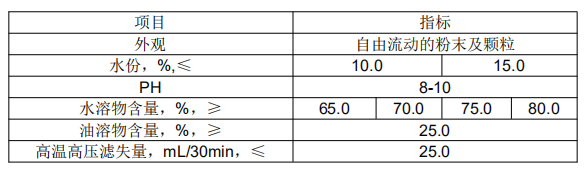 納基磺化瀝青.jpg