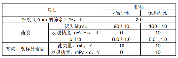 改性淀粉.jpg