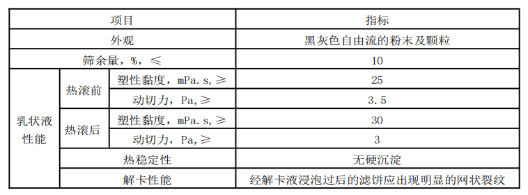 解卡劑固體中文指標.jpg